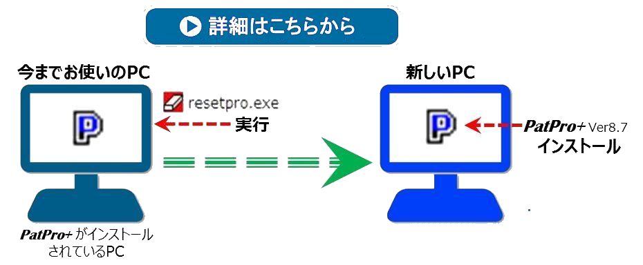pX[hĔs\