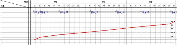 http://www.mti-osk.com/patpro/patpro_QA20/QA20/QA_13/Q13-09.files/image001.jpg