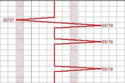 http://www.mti-osk.com/patpro/patpro_QA20/QA20/QA_13/Q13-06.files/image001.jpg